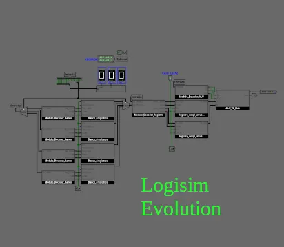 Vista de Computer in Logisim
