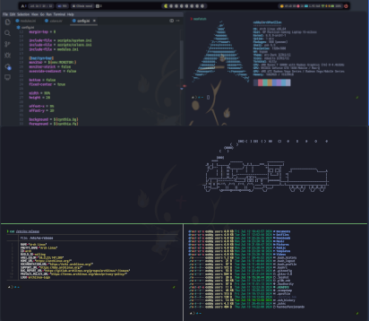 Dotfiles BSPWM & Polybar